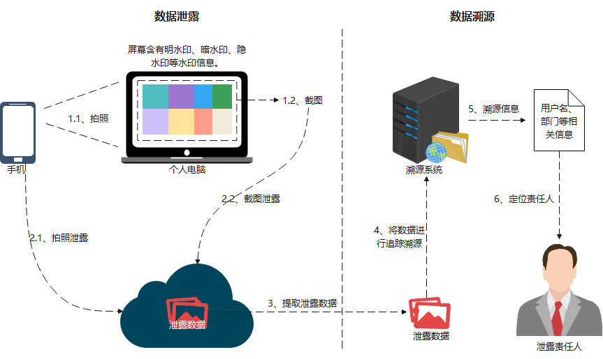 &#20061;&#28216;&#23448;&#26041;&#31471;&#20837;&#21475;&#45;&#20061;&#28216;&#40;&#20013;&#22269;&#41;